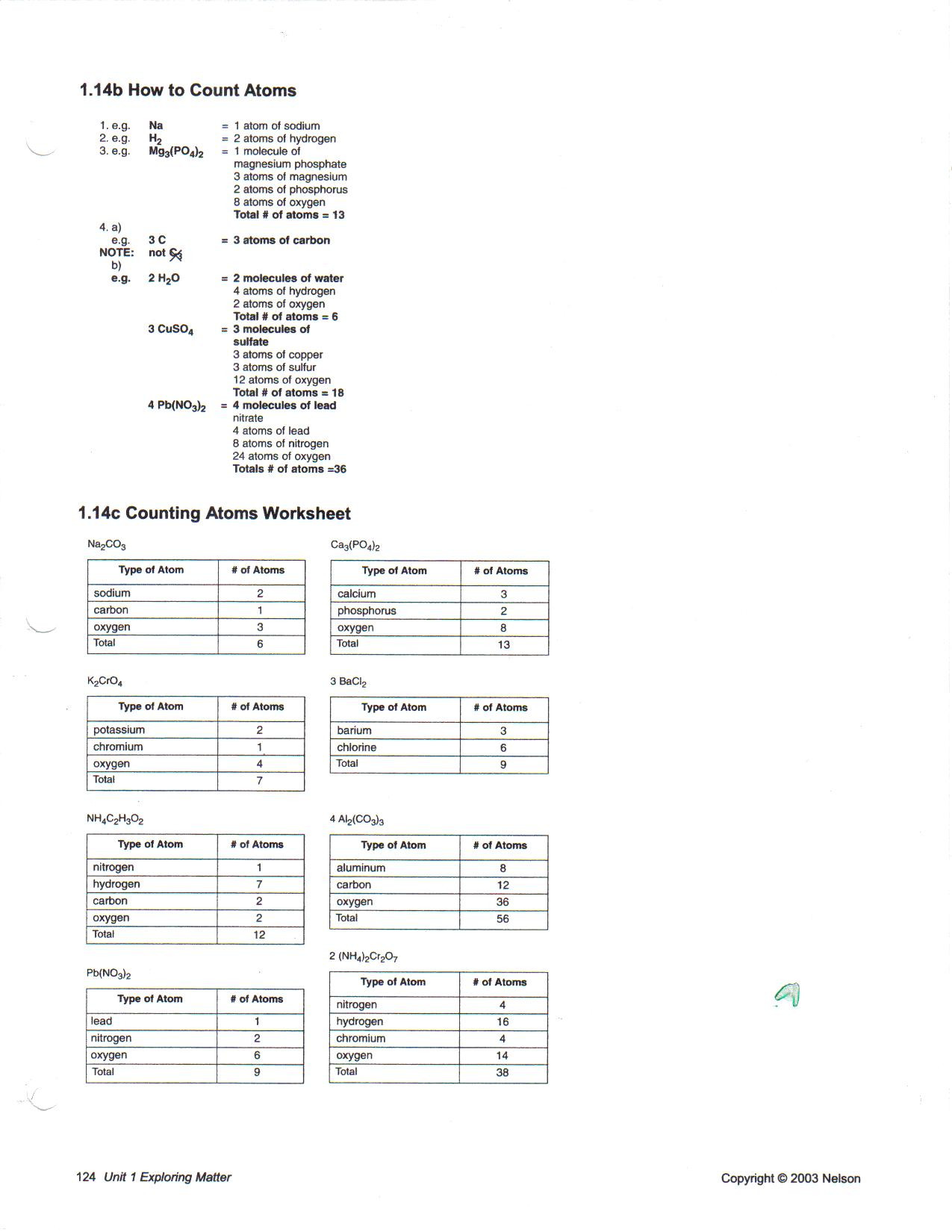 Counting atoms Worksheet Answers toxic Science