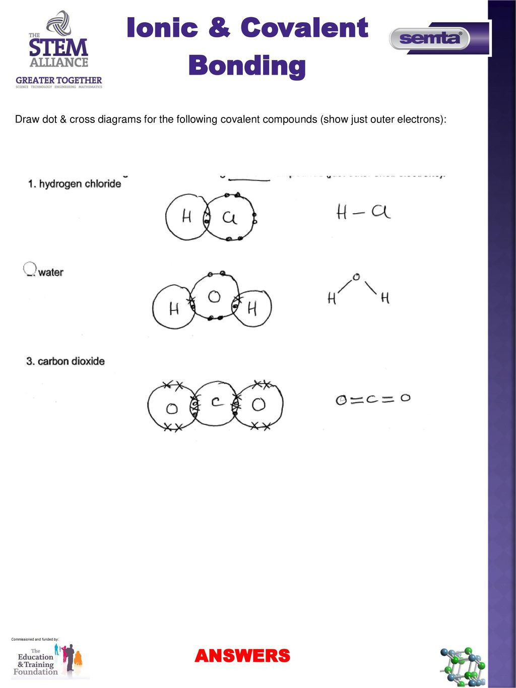 Covalent Bonding Worksheet Answer Key as Level Chemistry Bonding Ppt