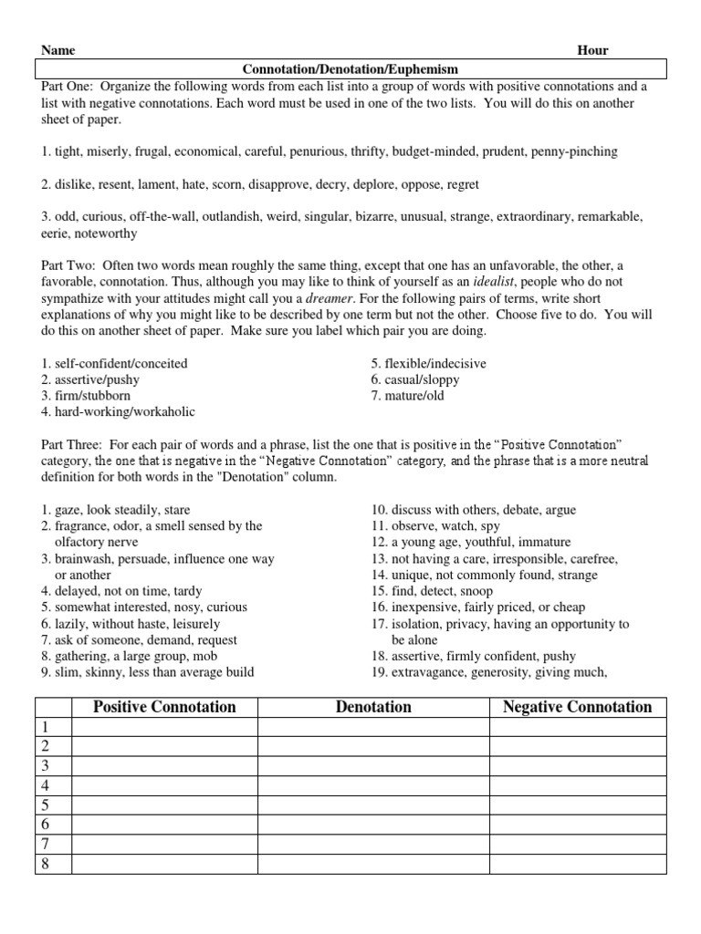 Denotation and Connotation Worksheet Connotation Denotation Euphemism Worksheet