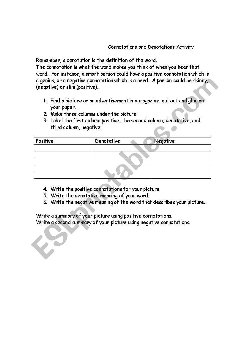 Denotation and Connotation Worksheet Denotation and Connotation Activity Esl Worksheet by