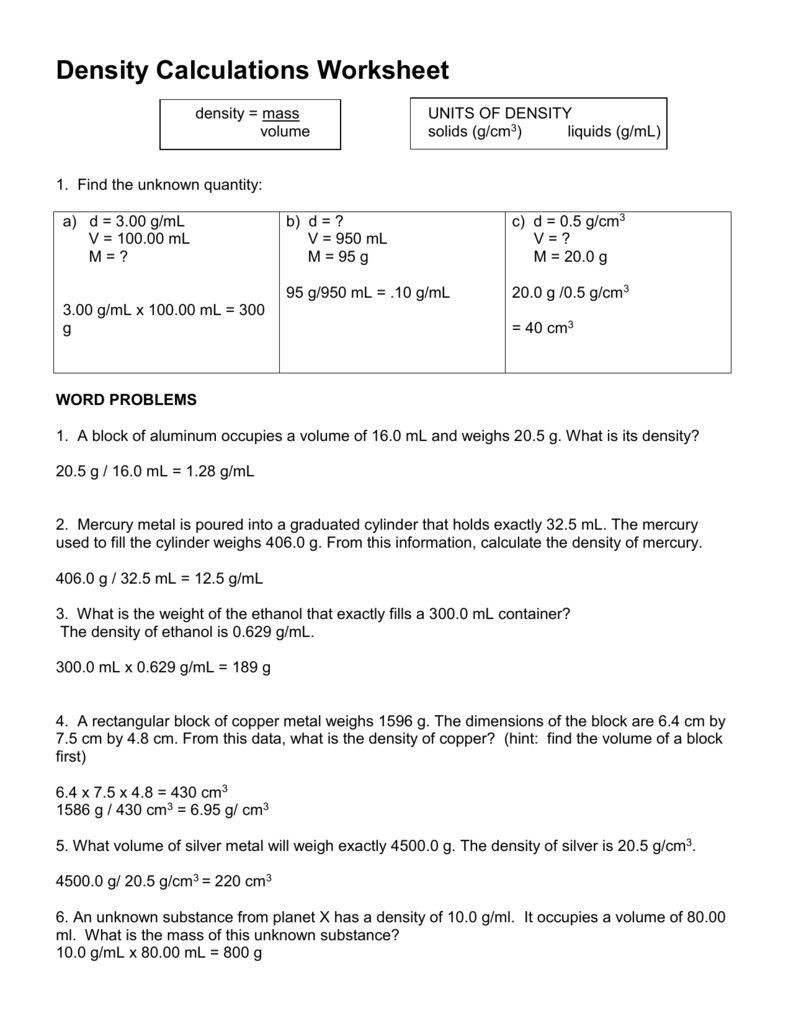 Density Calculations Worksheet Answers Density Problems Worksheet Answers Worksheet List