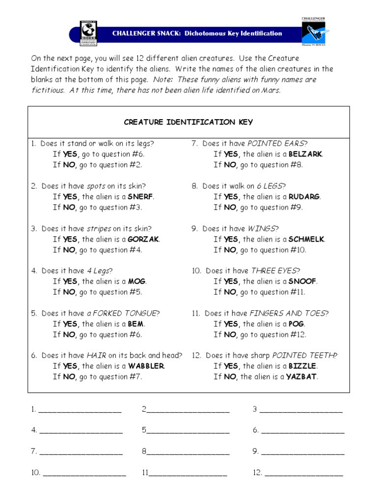 Dichotomous Key Worksheet Middle School Dichotomous Key Snack Copy Taxonomy Biology