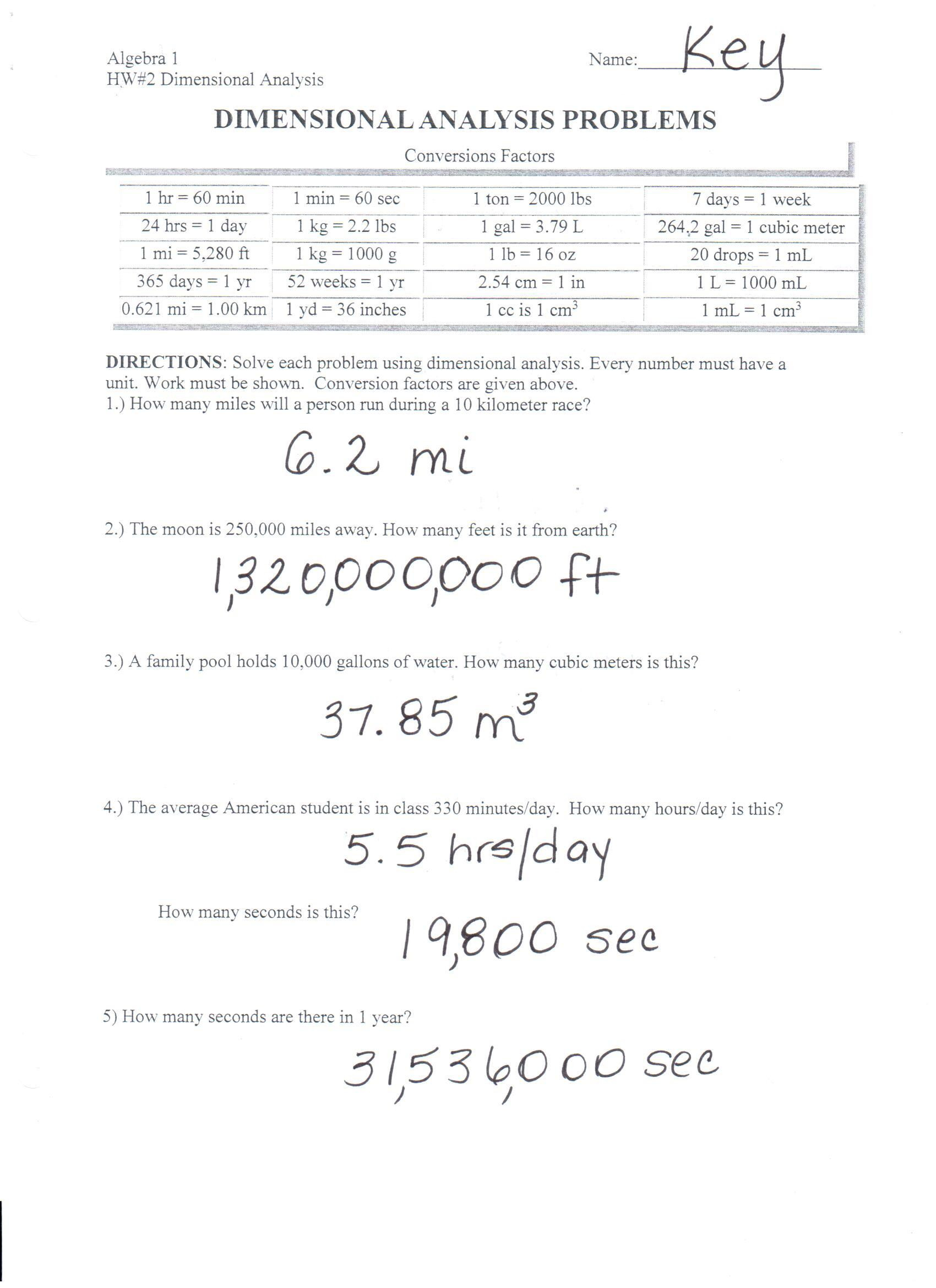 Dimensional Analysis Problems Worksheet Télécharger 1 Dimensional Analysis Notes Pdf