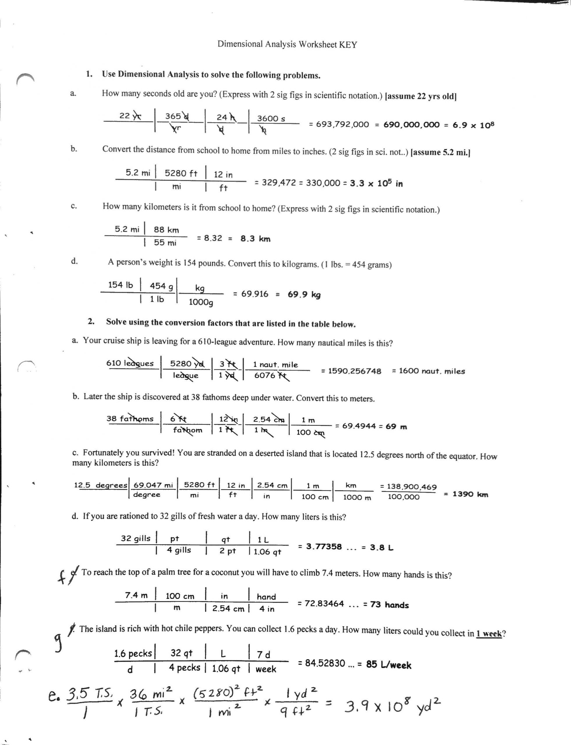 Dimensional Analysis Worksheet Answers Chemistry Basic Conversion Worksheets