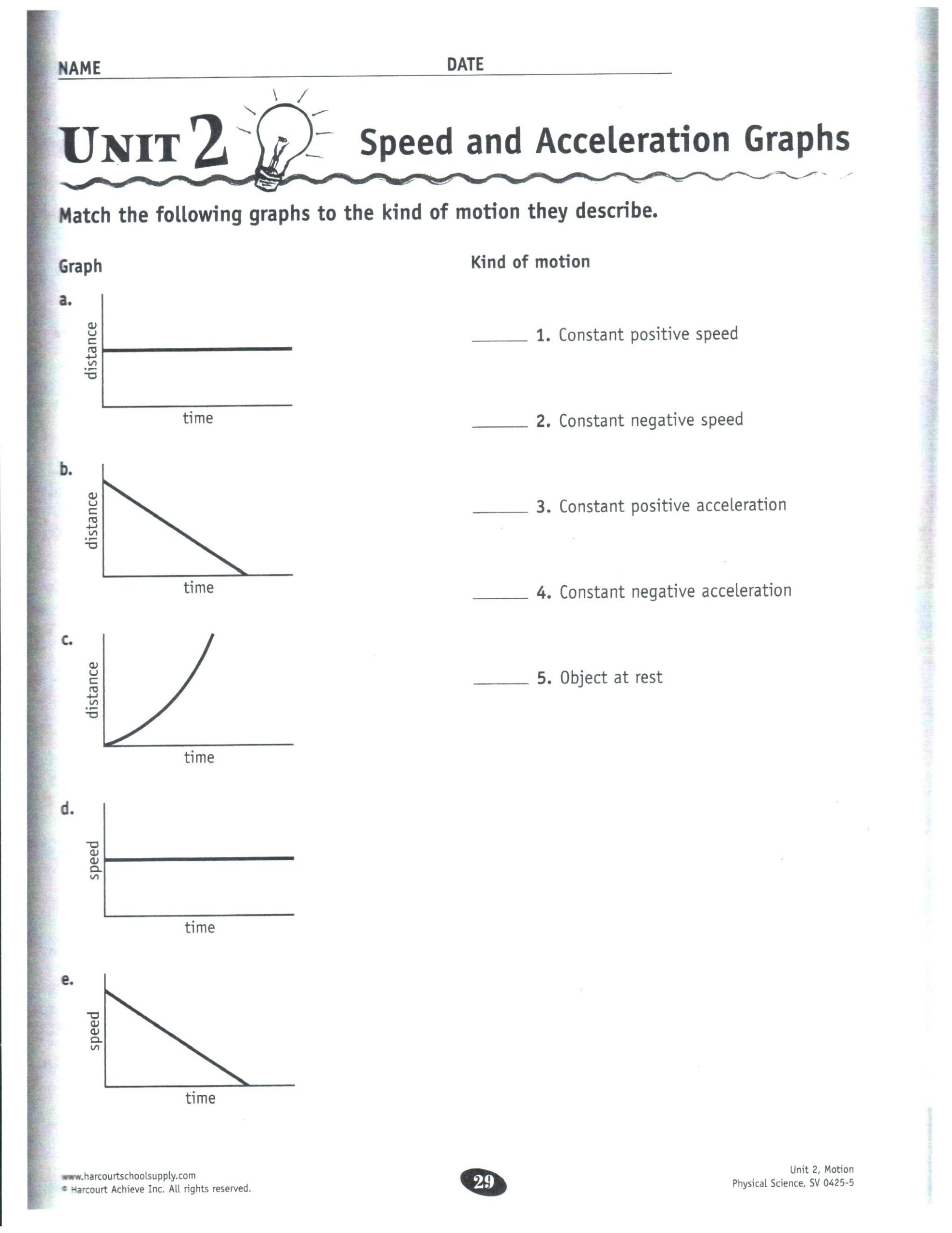 Distance and Displacement Worksheet Answers Calculating Displacement Worksheet