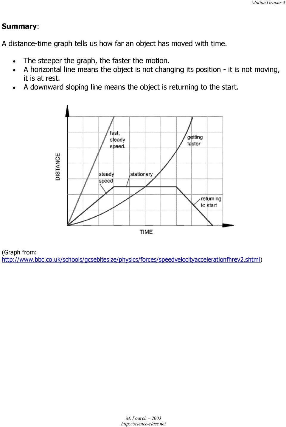Distance Vs Time Graph Worksheet Motion Graphs Plotting Distance Against Time Can Tell You A