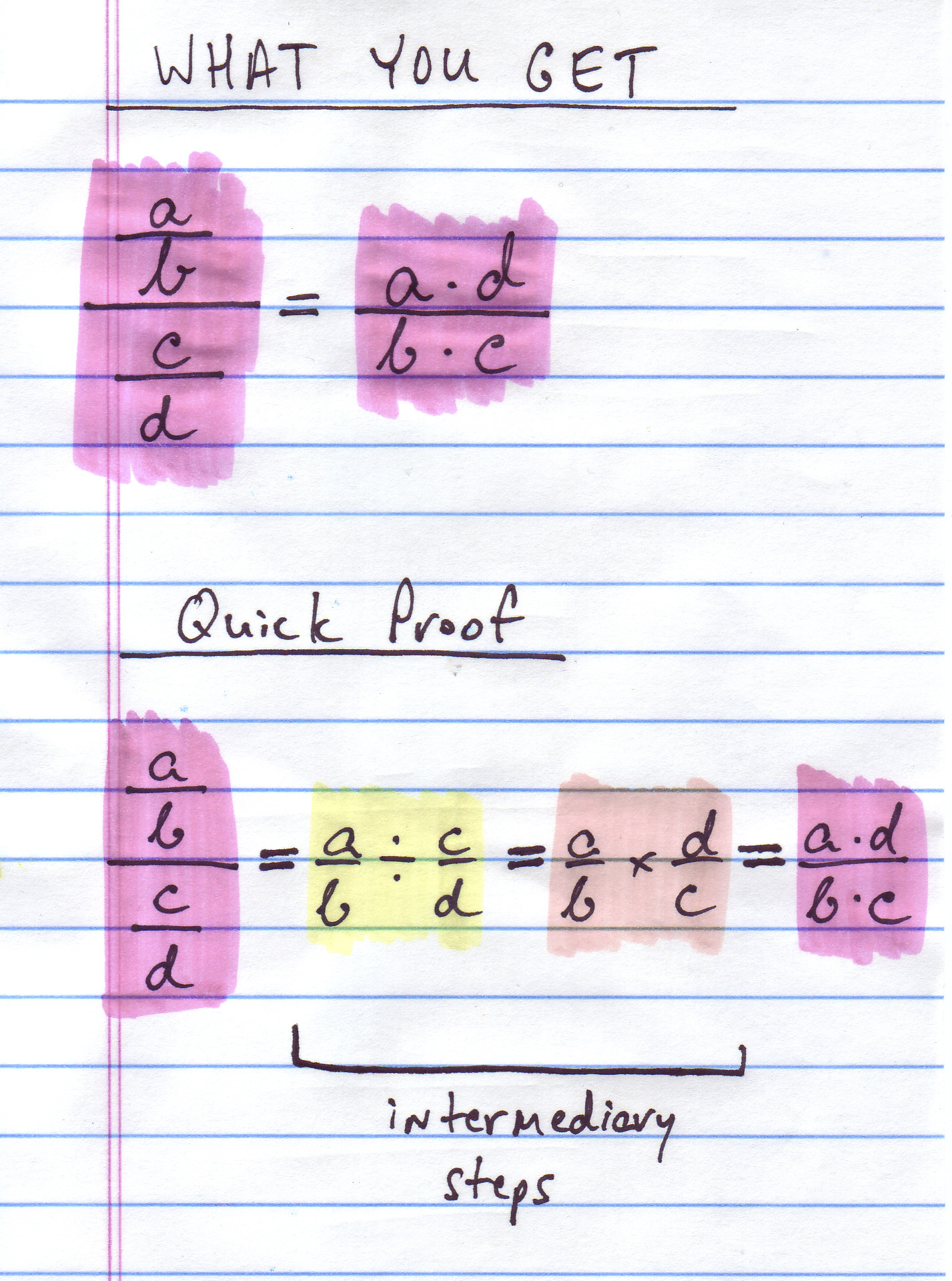 Dividing Fractions Using Models Worksheet How to Divide Fractions From Annoying to Fun