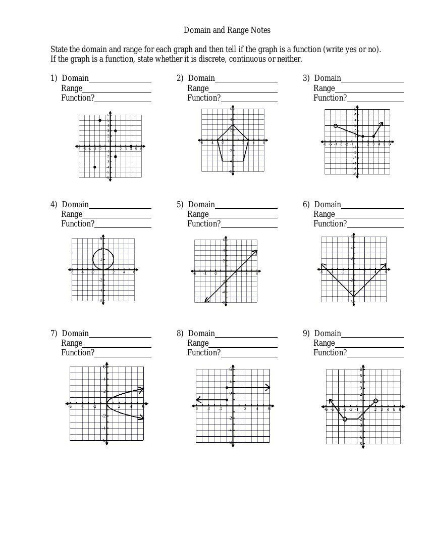 Domain and Range Practice Worksheet Domain and Range Linear Functions Worksheet