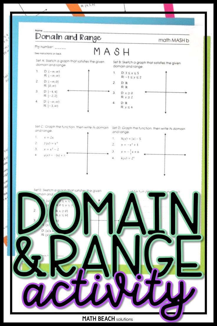 Domain And Range Practice Worksheet Worksheet For Education