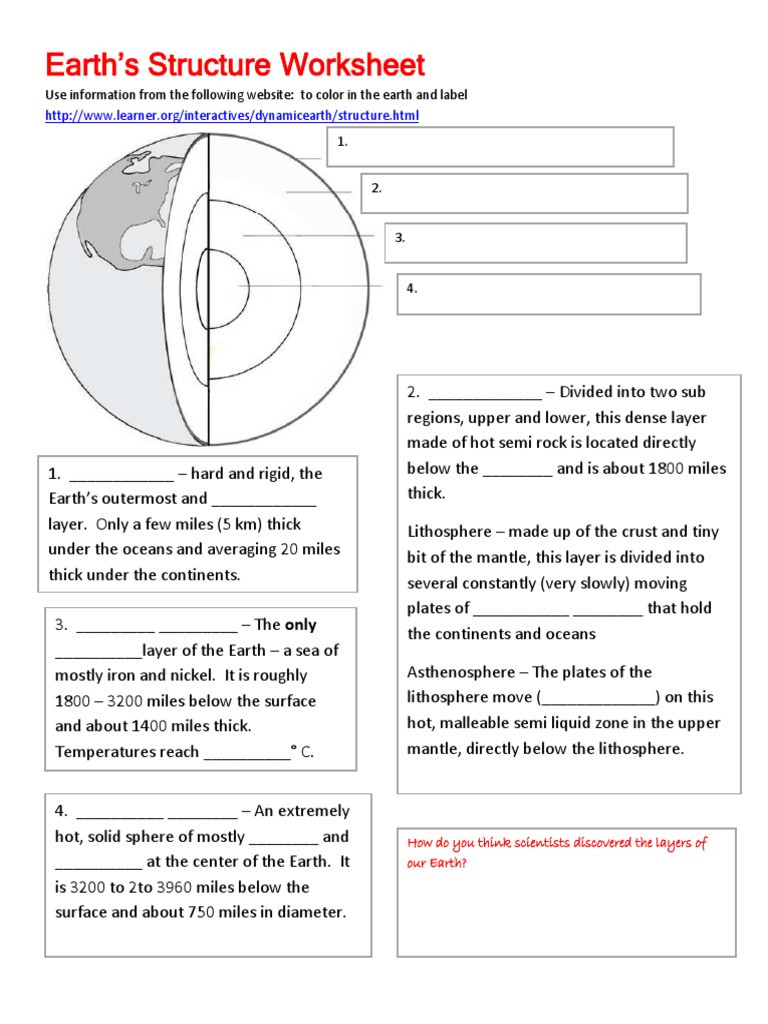 Earth Layers Worksheet Pdf Earths Structure Worksheet Plate Tectonics