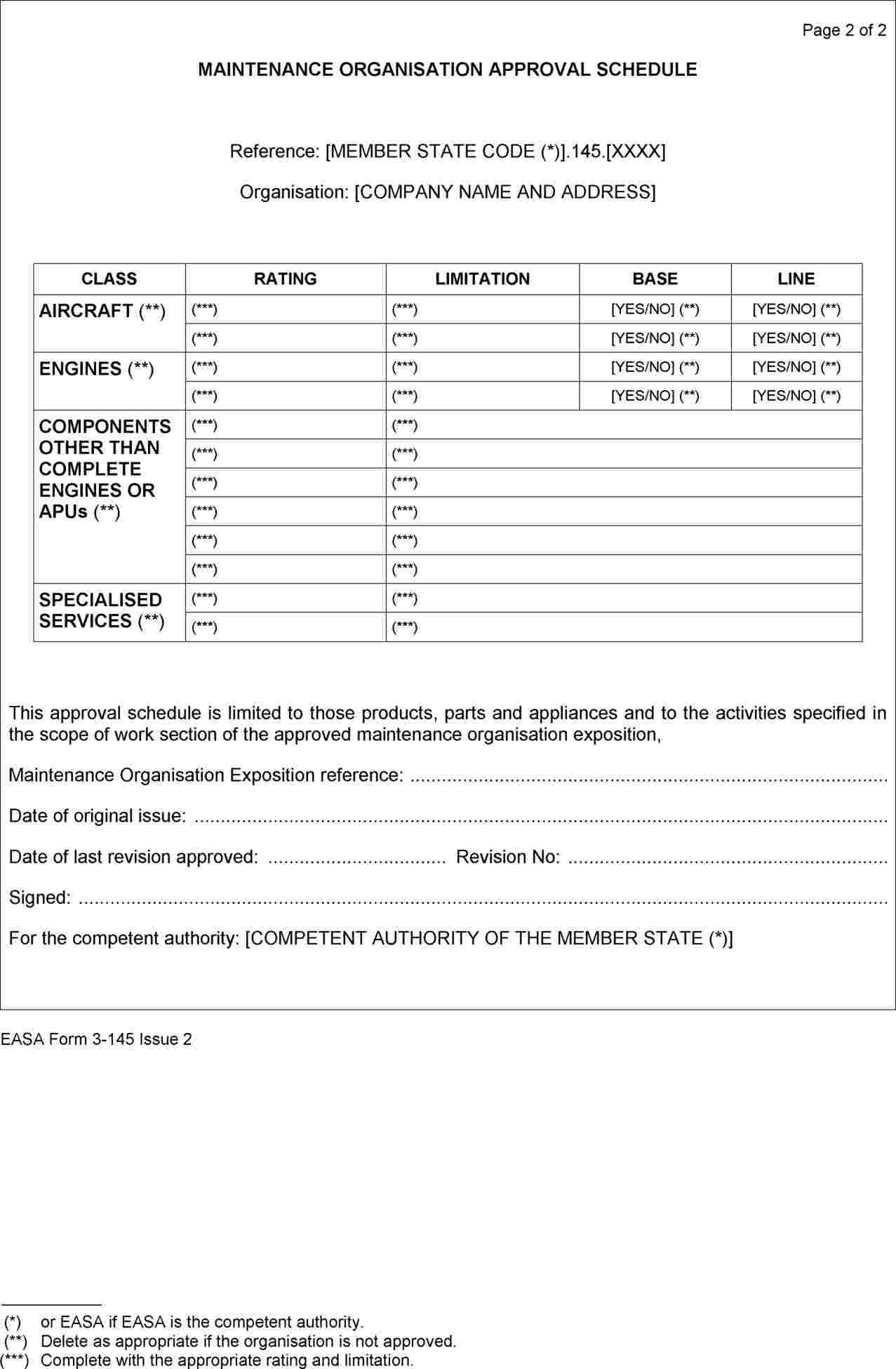 Ecological Footprint Calculator Worksheet the Backup Tape Rotation Spreadsheet Template is A Very