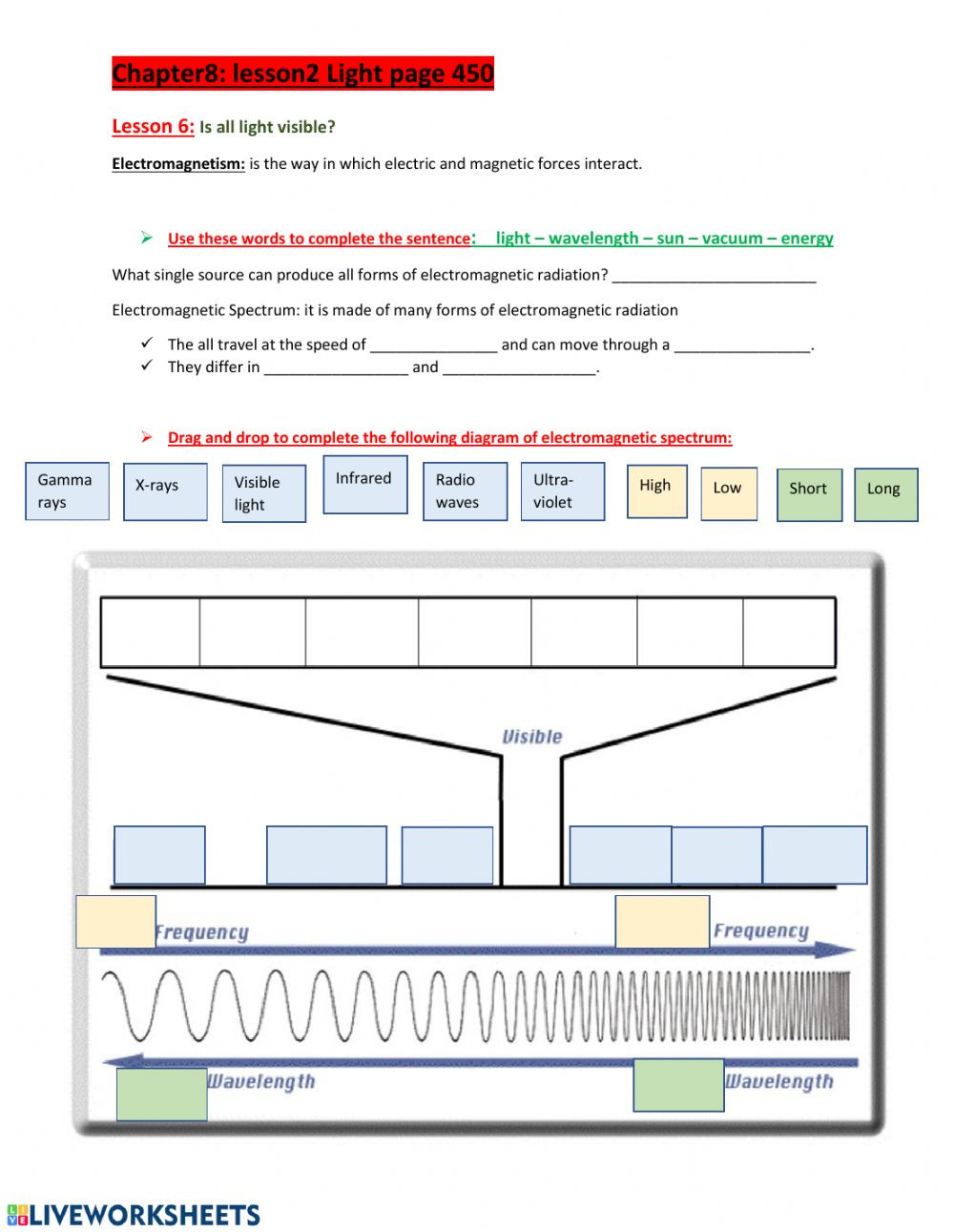 Electromagnetic Spectrum Worksheet High School Electromagnetic Spectrum Interactive Worksheet