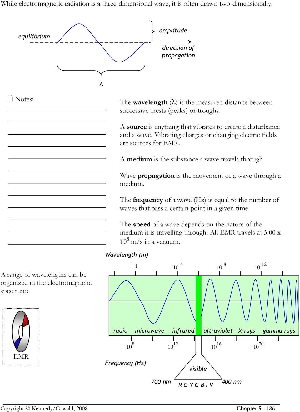 Electromagnetic Spectrum Worksheet High School Introduction In Physics Light is Referred to as