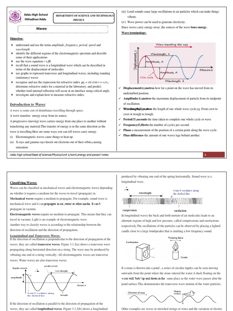 Electromagnetic Spectrum Worksheet High School Introduction to Waves Refraction