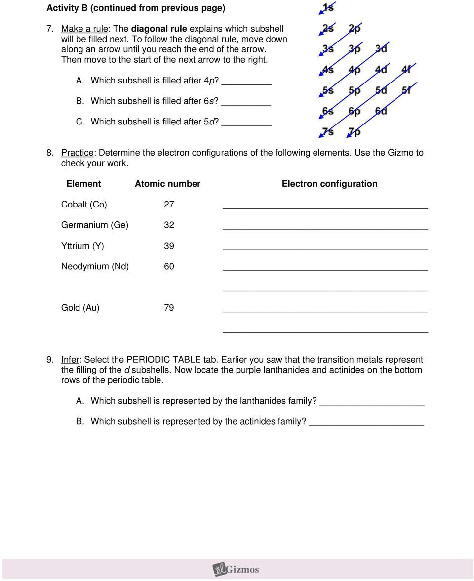 Electron Configuration Worksheet Answers Key Student Exploration Electron Configuration Pdf Free Download