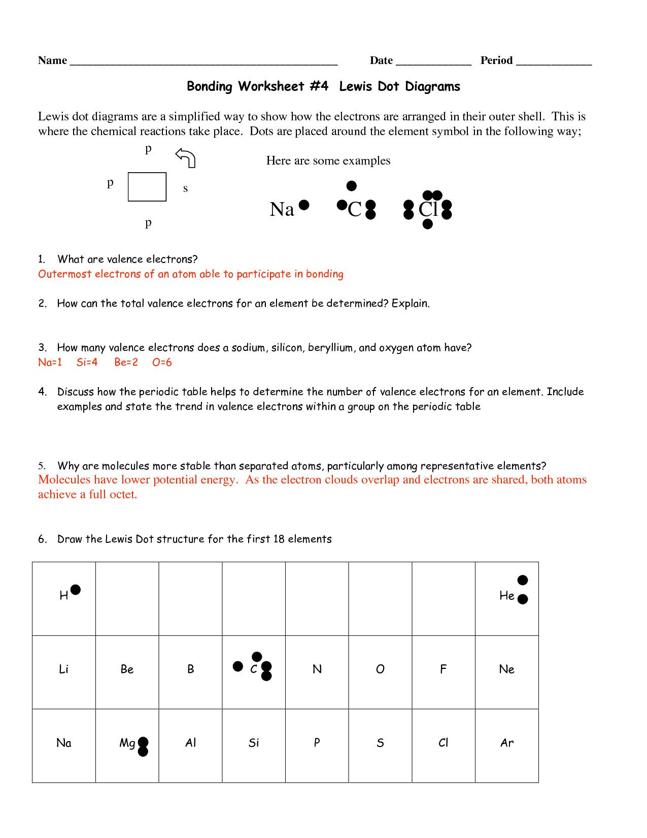 Electron Dot Diagram Worksheet Lewis Dot Notation Worksheet