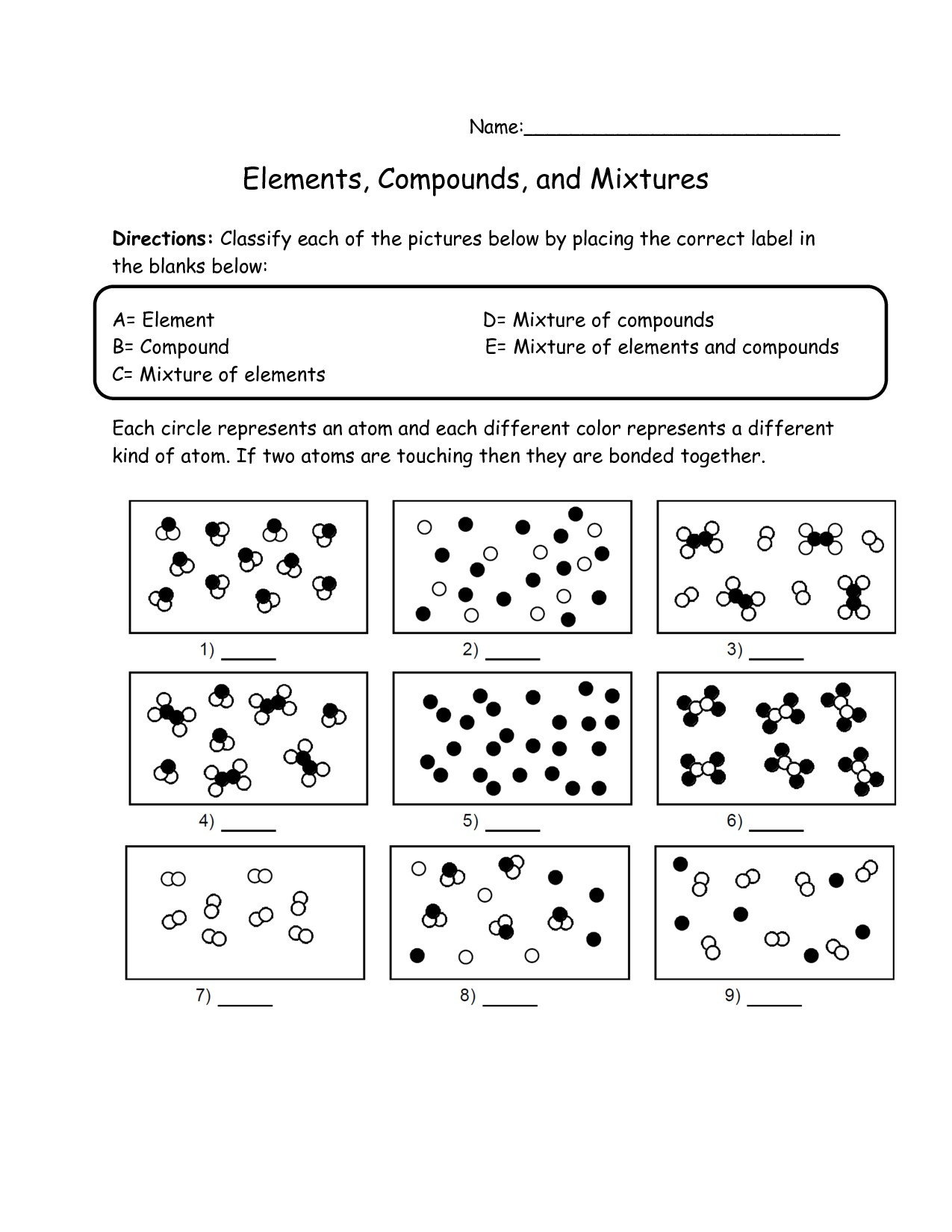 Elements Compounds Amp Mixtures Worksheet Appropriate Conduct Worksheets