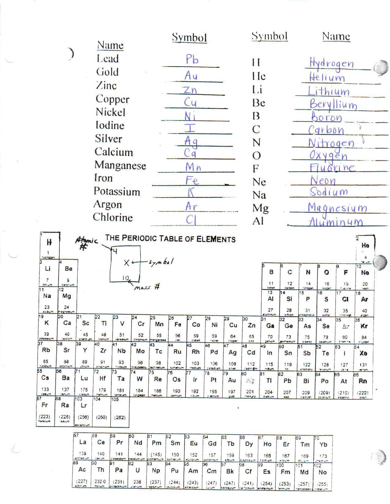 Elements Compounds Amp Mixtures Worksheet Counting atoms Worksheet Google Search