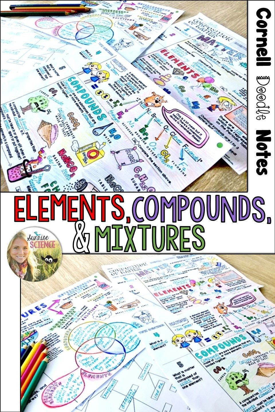 Elements Compounds Amp Mixtures Worksheet Elements Pounds Amp Mixtures Worksheet Elements Pounds