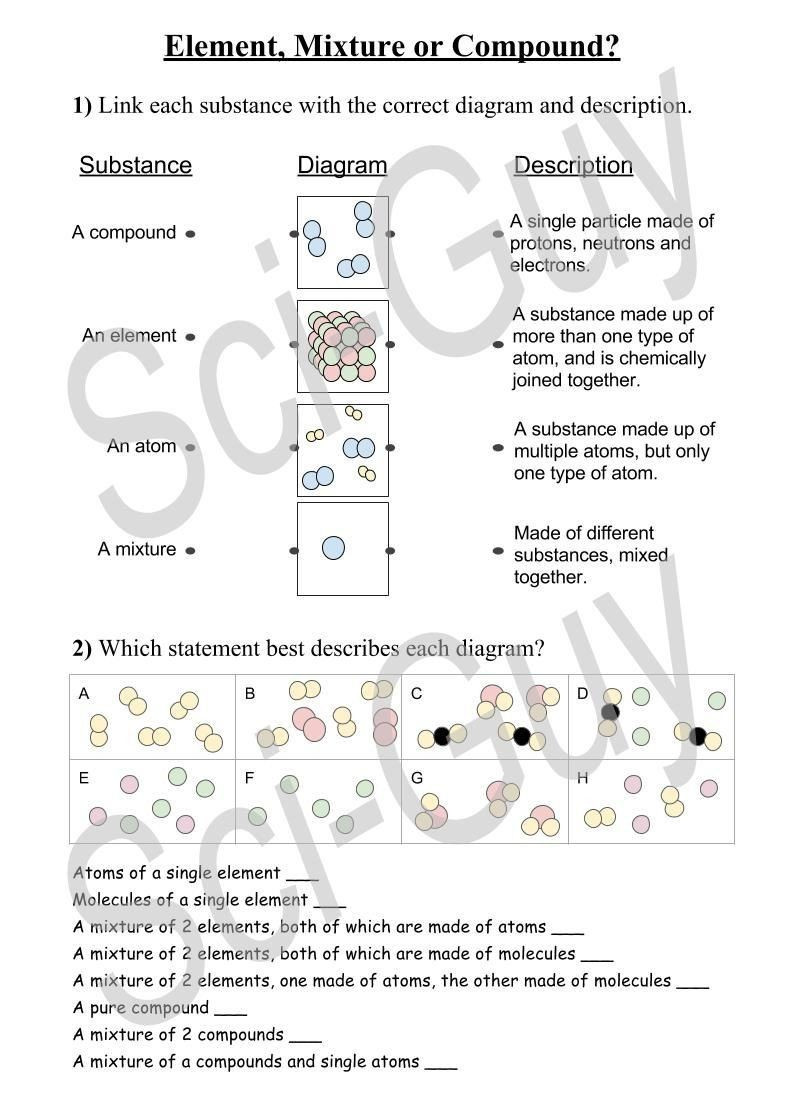 Elements Compounds Amp Mixtures Worksheet Pin On Printable Blank Worksheet Template