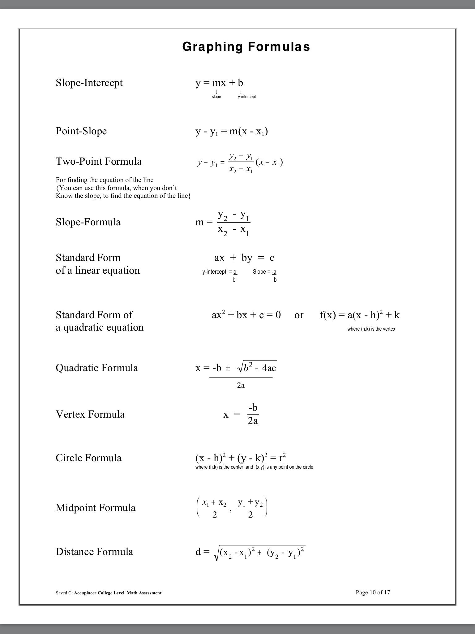 Evaluating Functions Worksheet Pdf Pin by Cohlurot T On Begh