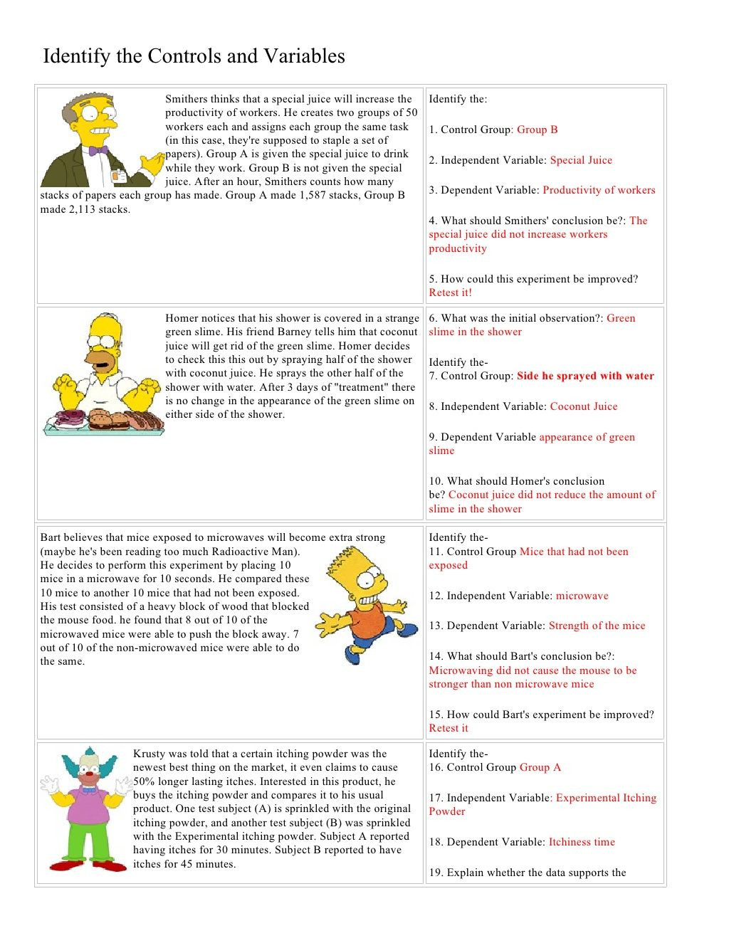 Experimental Variables Worksheet Answers Bart Simpson Controls and Variables with Answers Quick and