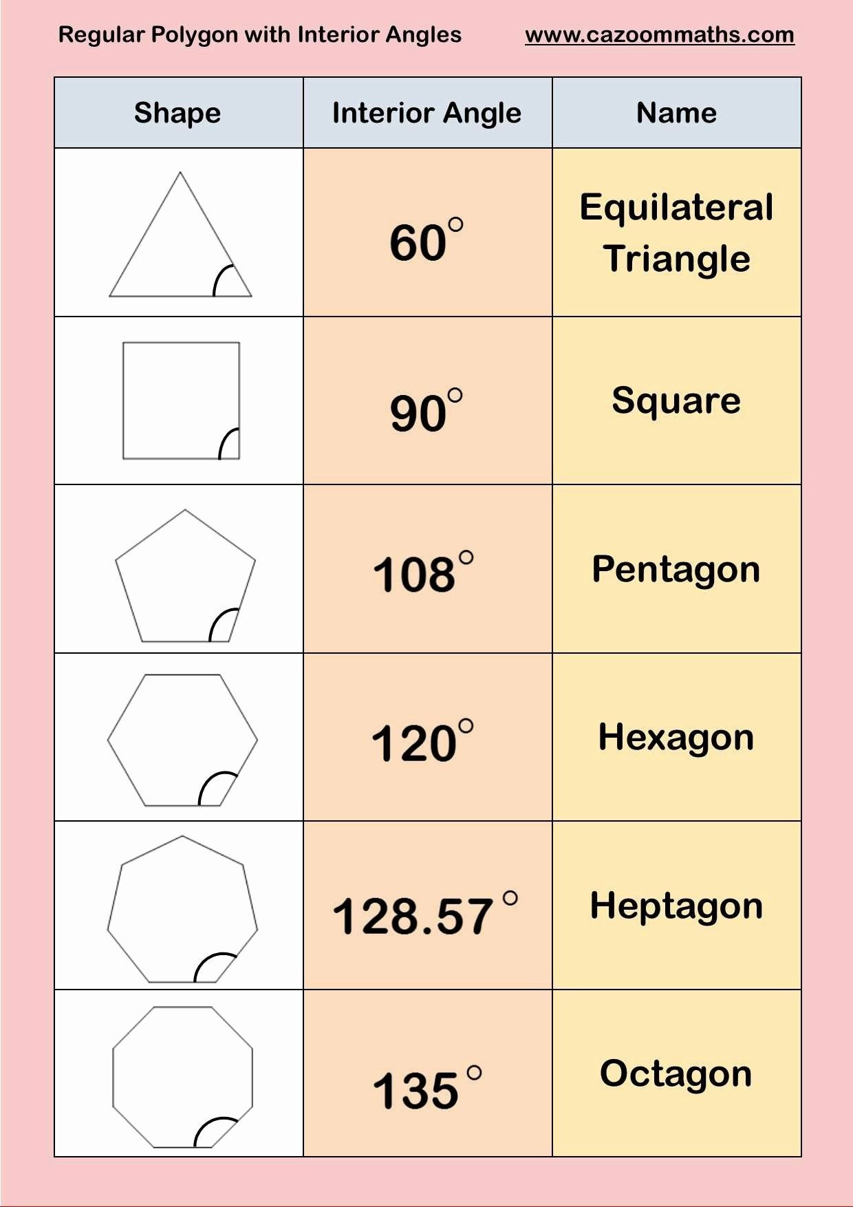 Exterior Angle theorem Worksheet 50 Exterior Angle theorem Worksheet In 2020