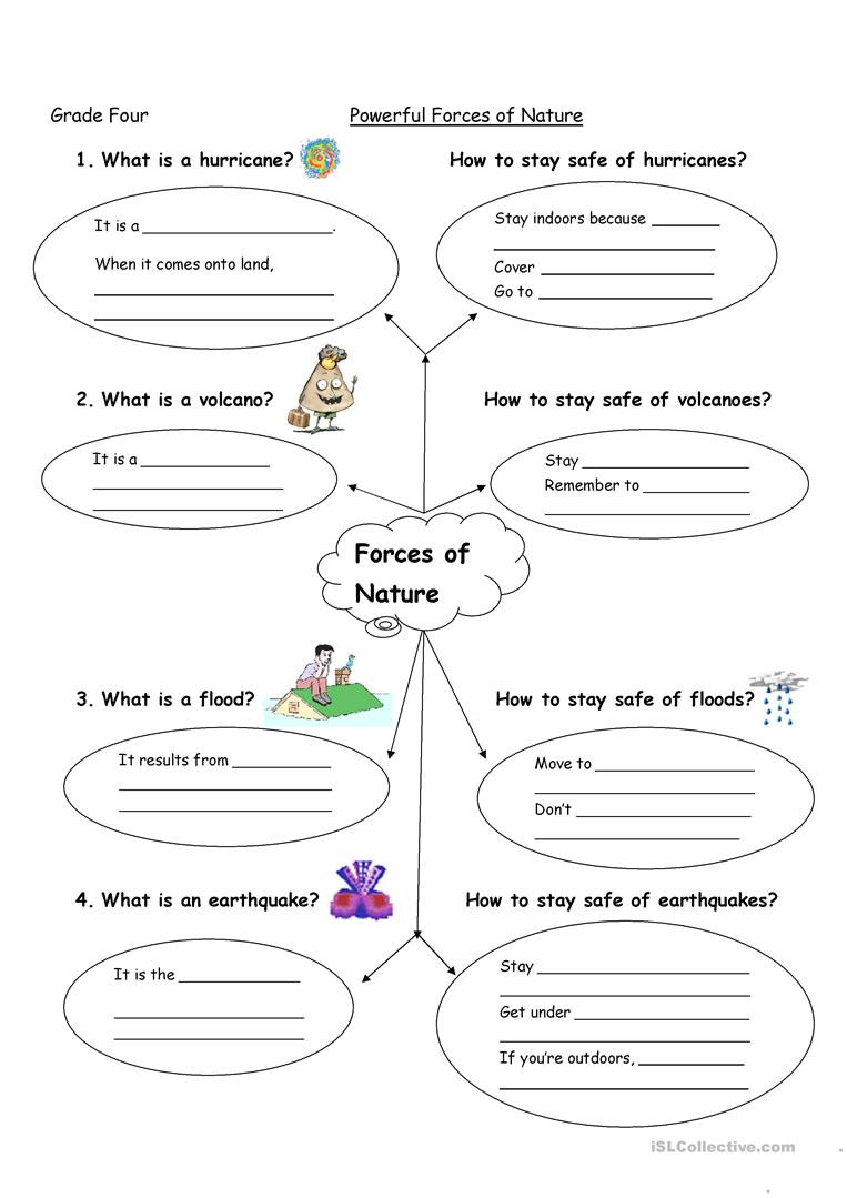 Forces and Motion Worksheet forces Of Nature English Esl Worksheets for Distance