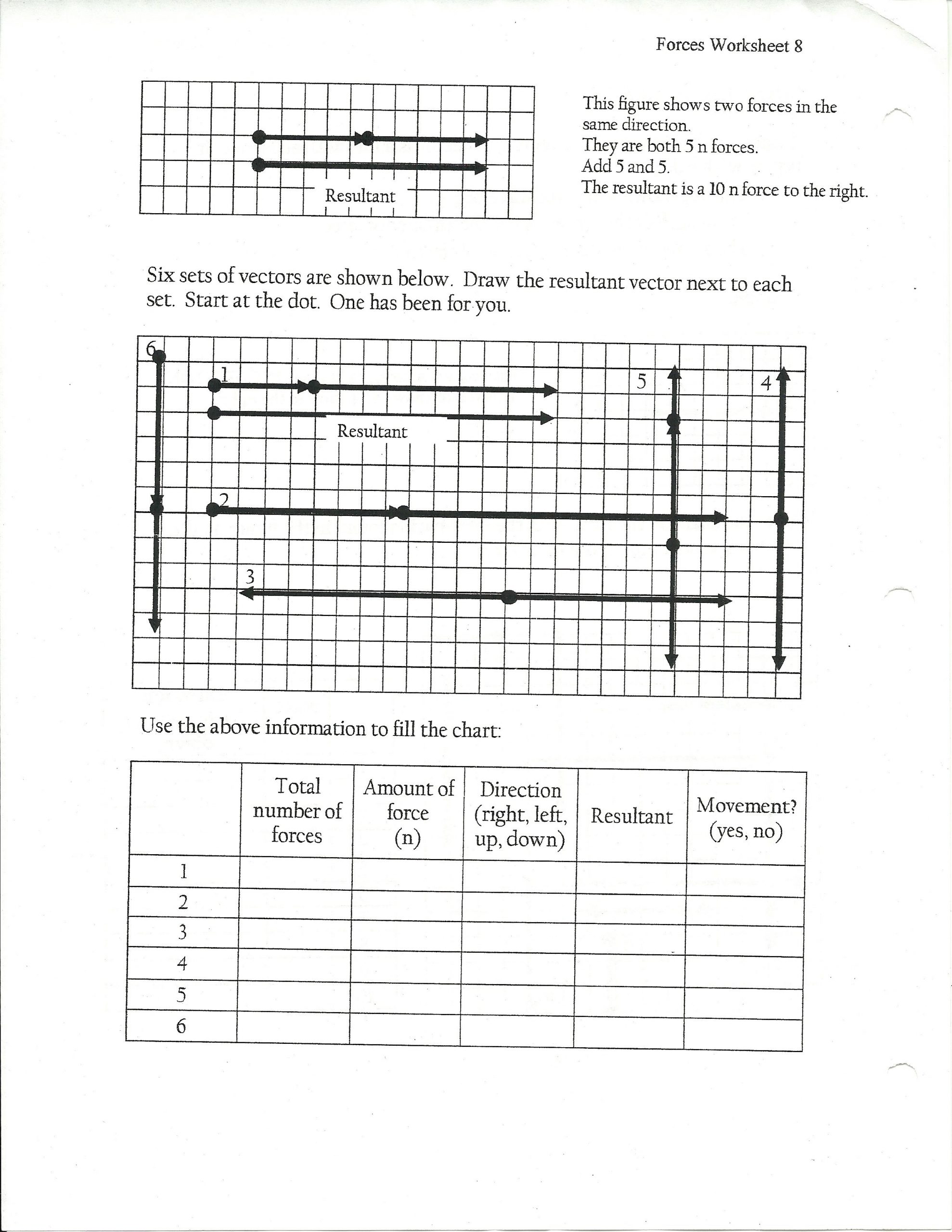 Forces Worksheet 1 Answer Key Hr Diagram Worksheet Answer Key