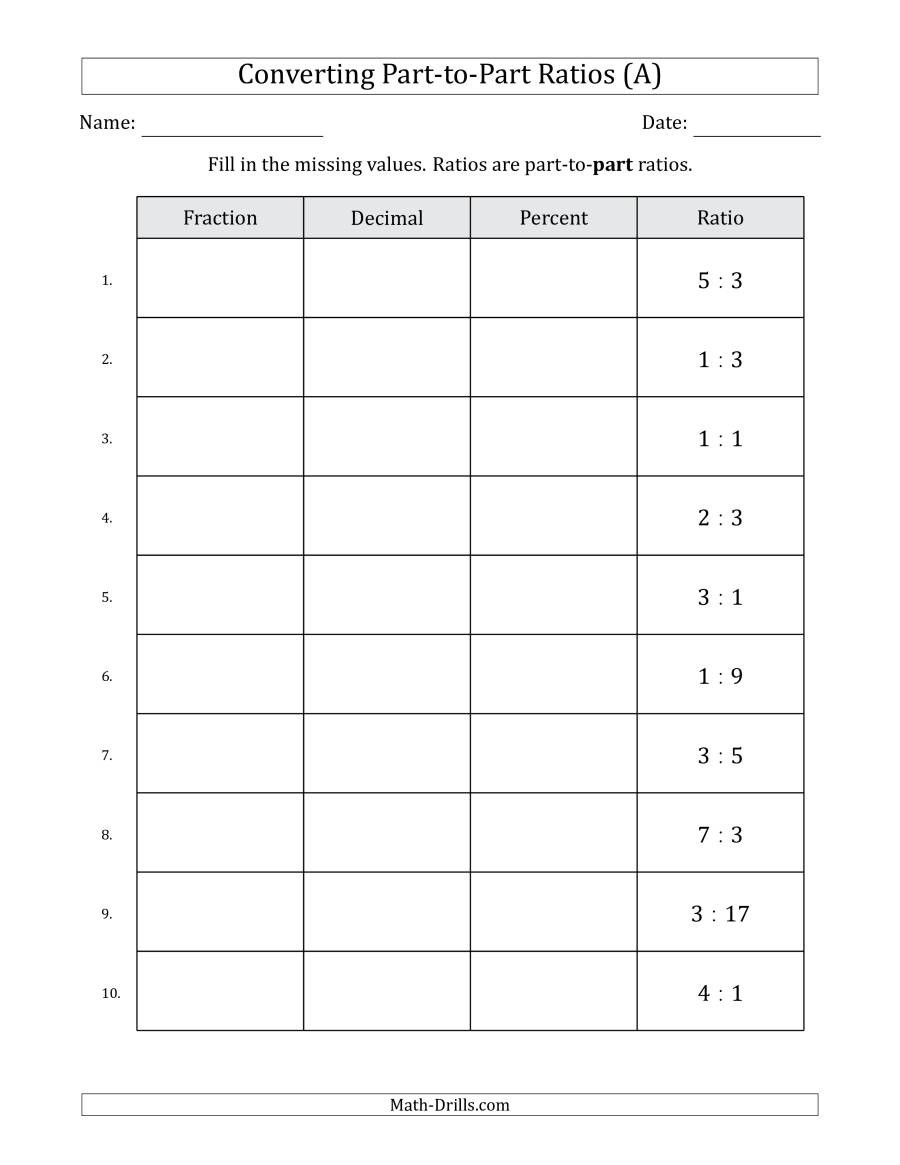 Fraction Decimal Percent Conversion Worksheet Converting From Part to Part Ratios to Fractions Decimals