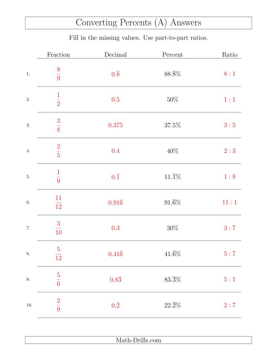 Fraction Decimal Percent Conversion Worksheet Converting From Percents to Fractions Decimals and Part to