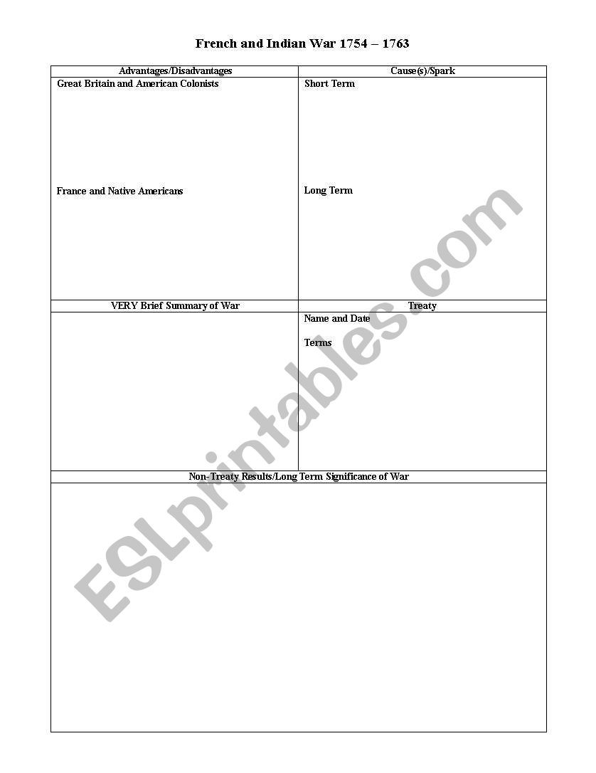 French and Indian War Worksheet English Worksheets French &amp; Indian War Chart