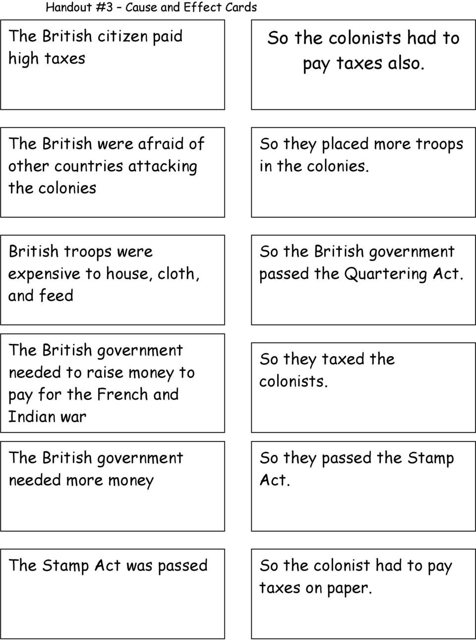 French and Indian War Worksheet French and Indian War Worksheet Answers Promotiontablecovers