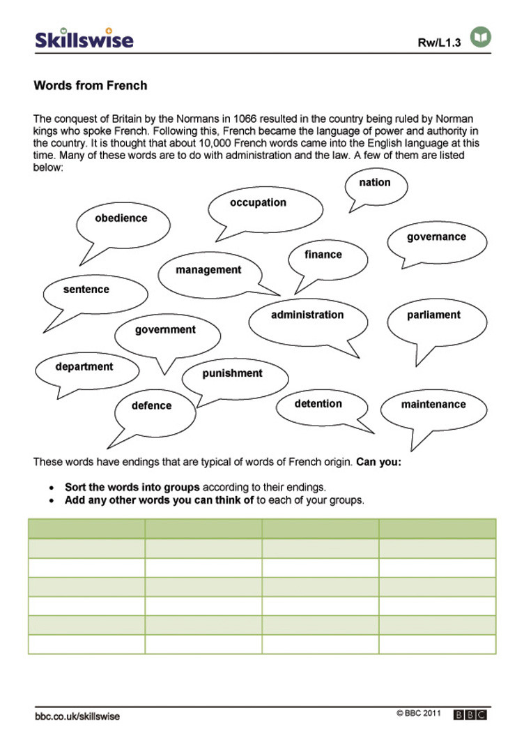 French Worksheet for Kids Worksheet Vocabulary In French