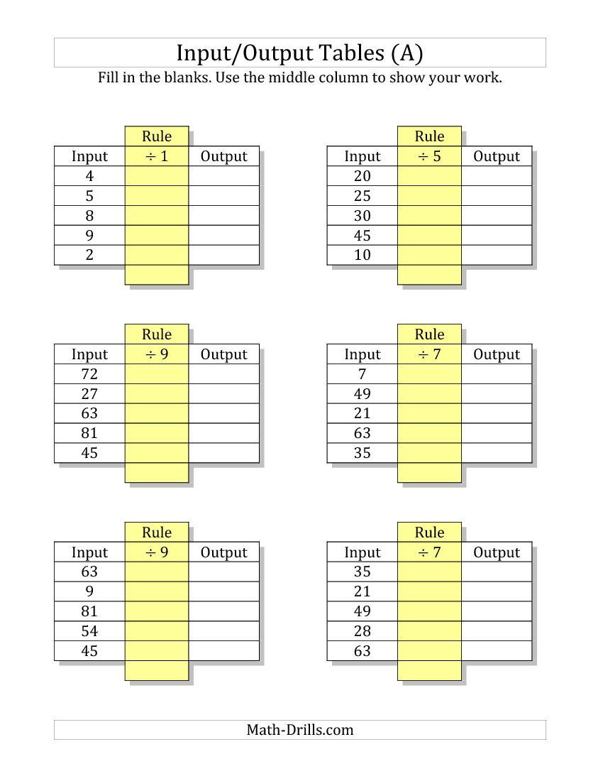 Function Tables Worksheet Pdf 4th Grade Function Table Worksheets