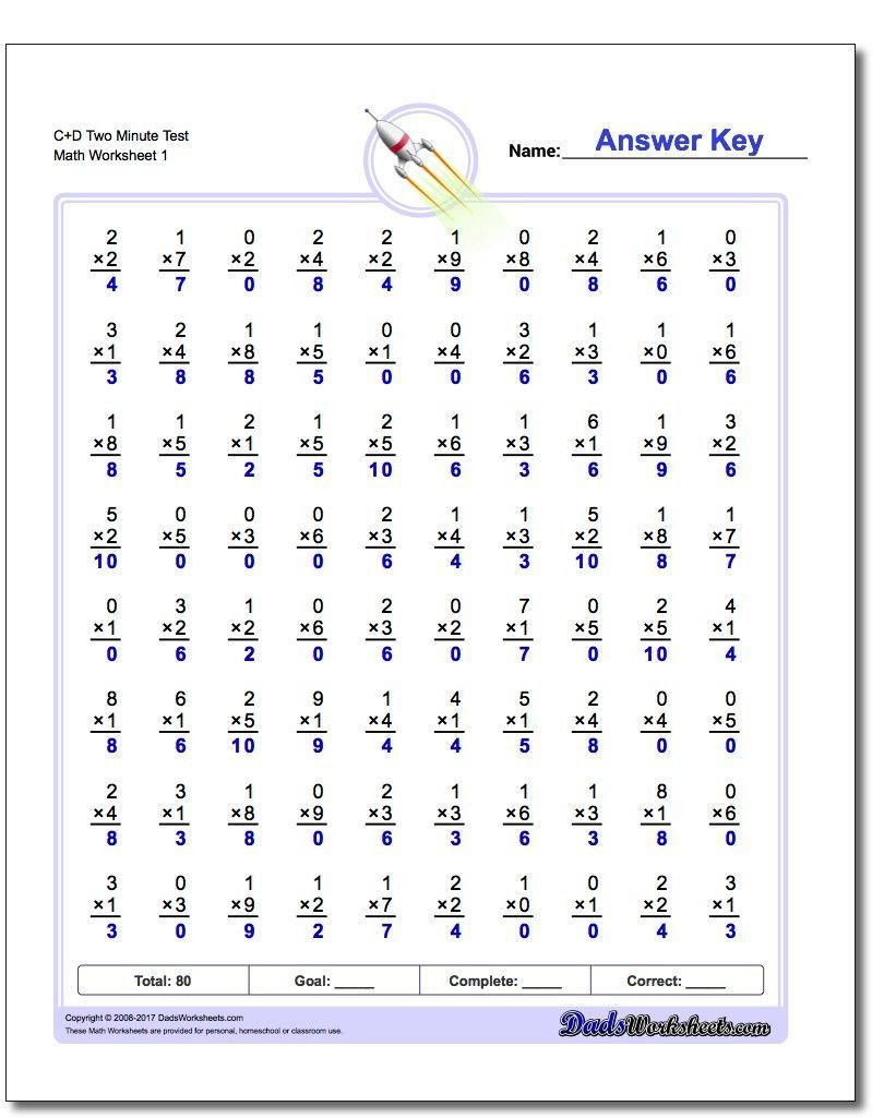 Function Tables Worksheet Pdf 80 and 100 Problem Spaceship Math Rocketmath Mad Minute