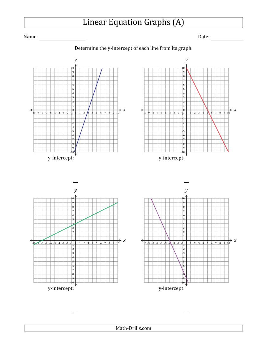 Function Tables Worksheet Pdf Linear Equations and their Graphs Worksheet Nidecmege