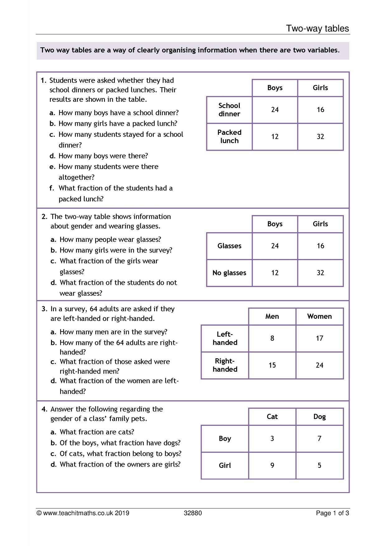 Function Tables Worksheet Pdf Two Way Tables