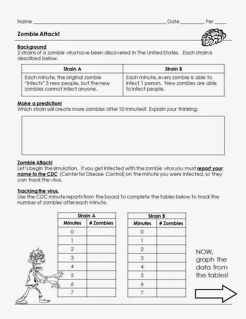Functions and Relations Worksheet Zombies and Exponential Functions