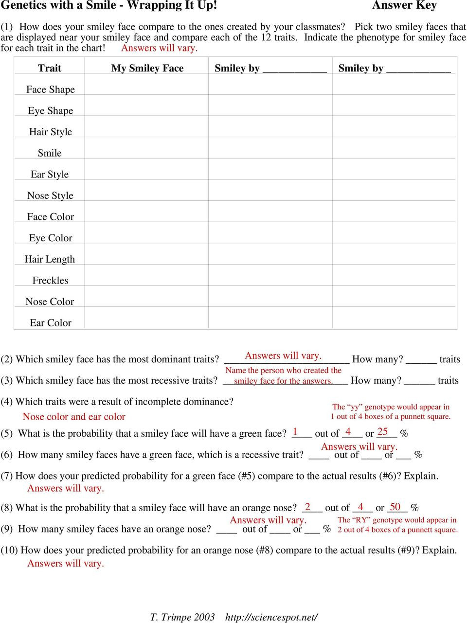 Genetics Worksheet Middle School Genetics with A Smile Pdf Free Download