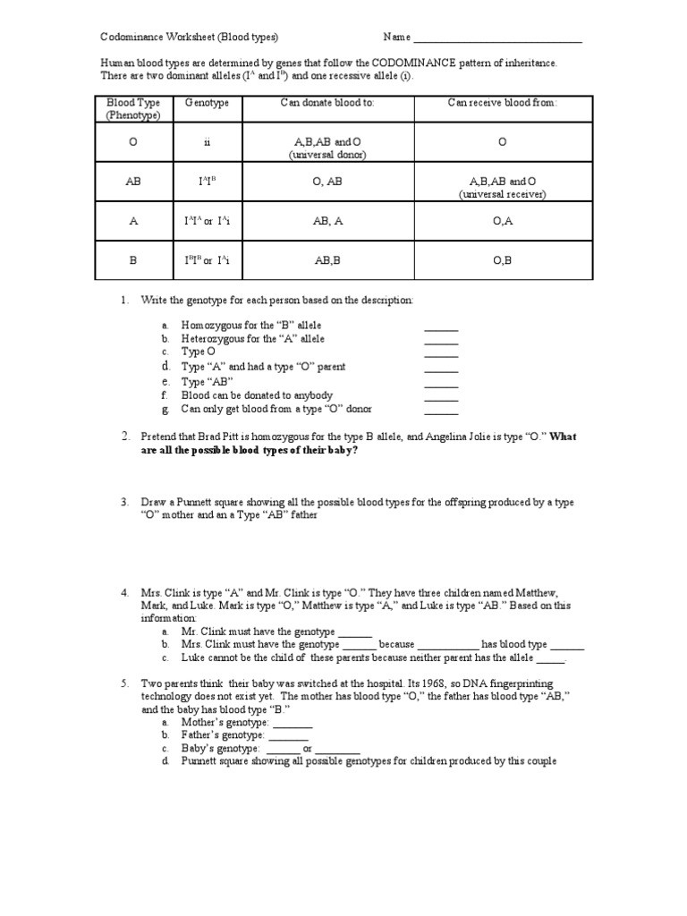Genotypes and Phenotypes Worksheet 34 Genotypes and Phenotypes Worksheet Answers Worksheet