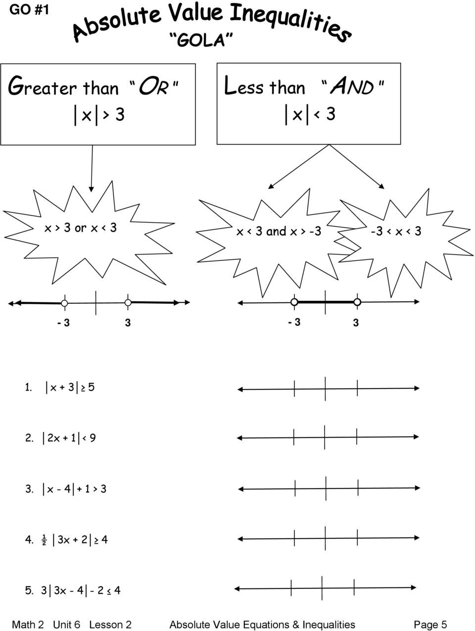 Graphing Absolute Value Equations Worksheet Acquisition Lesson Planning form Key Standards Addressed In