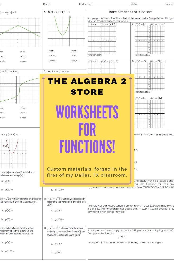 Graphing Inverse Functions Worksheet 01 00 attributes Of Functions Unit