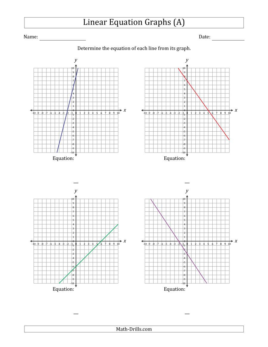 Graphing Linear Equations Practice Worksheet Determining the Equation From A Linear Equation Graph A