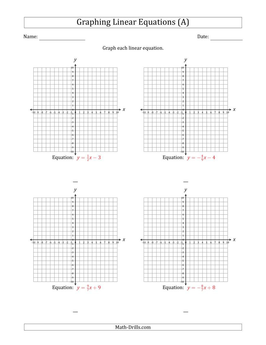 Graphing Linear Equations Practice Worksheet Graph A Linear Equation In Slope Intercept form A