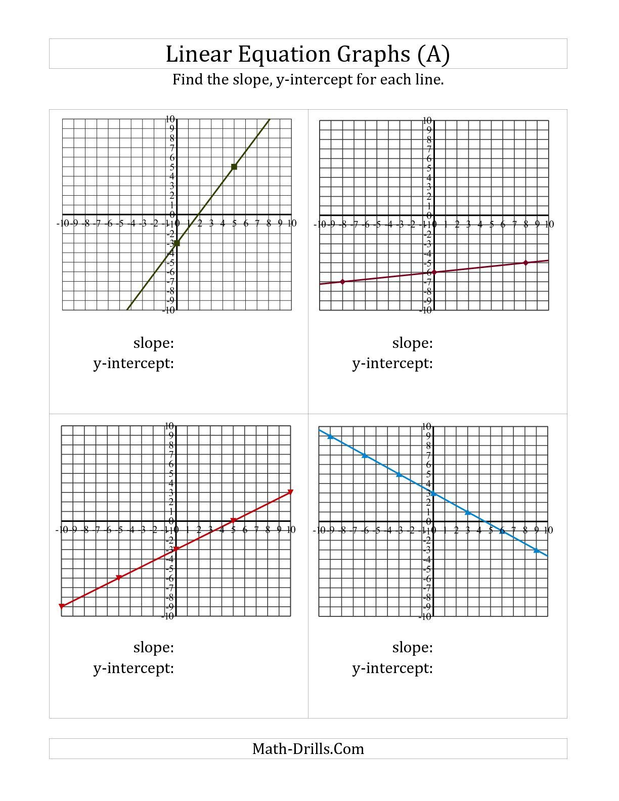 Graphing Linear Equations Practice Worksheet the Finding Slope and Y Intercept From A Linear Equation