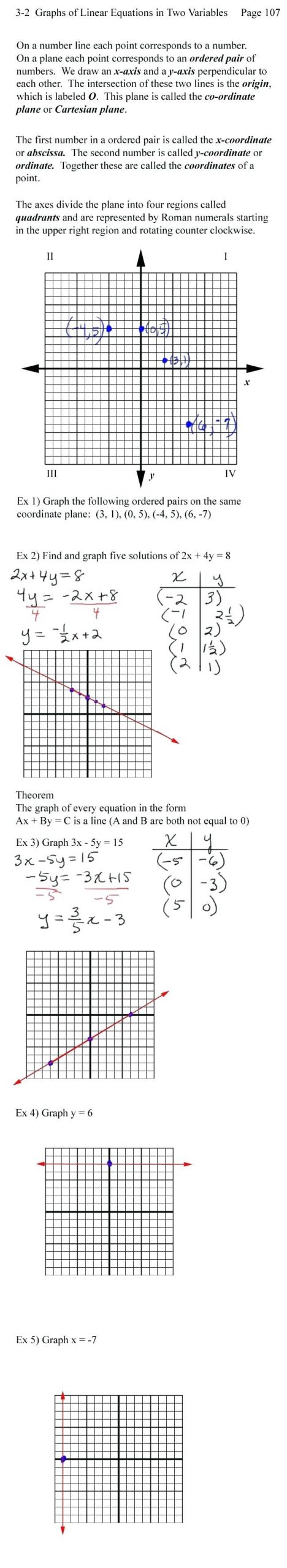 Graphing Linear Equations Worksheet Pdf Graphing Linear Inequalities Worksheet Promotiontablecovers