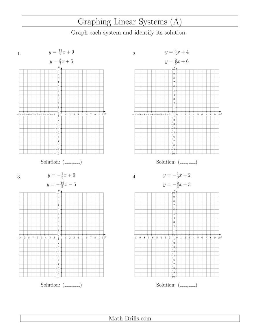 Graphing Linear Equations Worksheet Pdf Worksheets 49 Splendi Graphing Linear Equations Worksheet