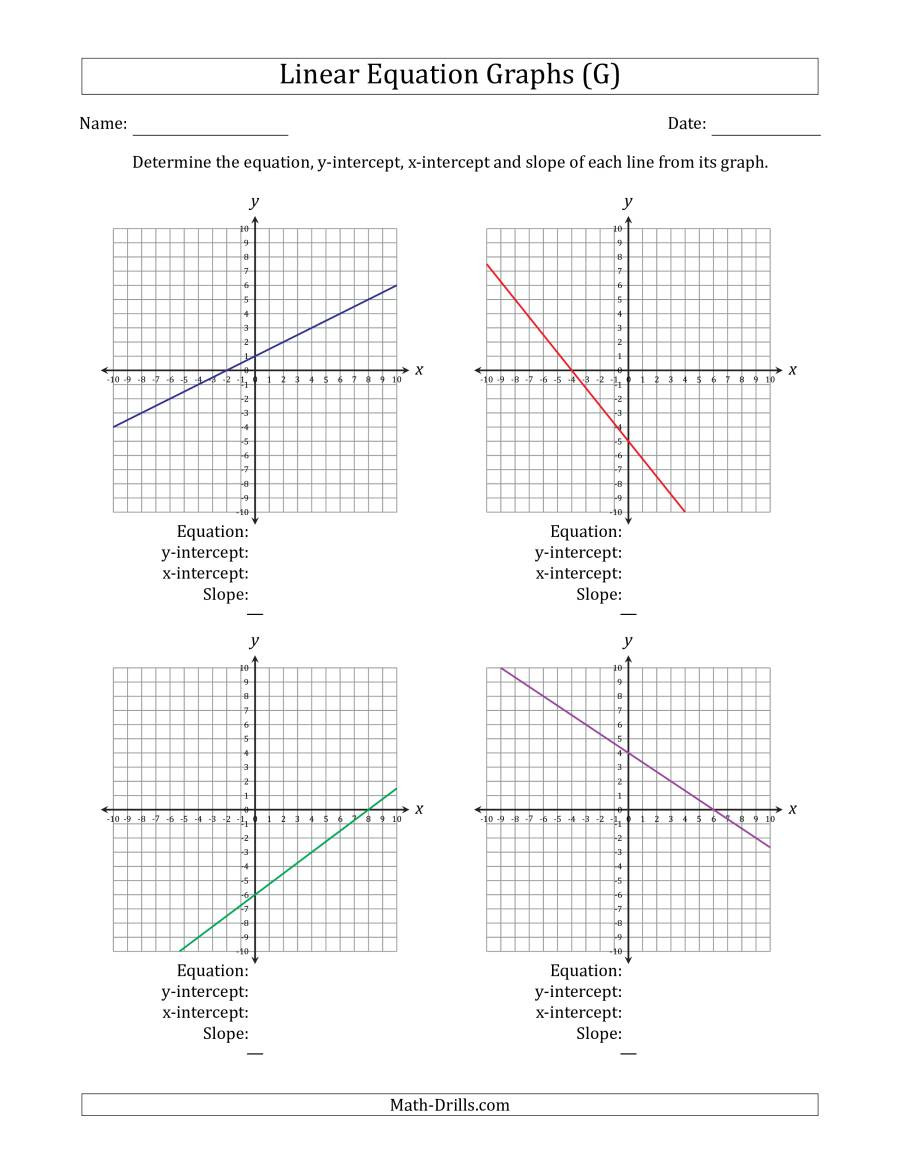 Graphing Linear Functions Worksheet 28 [ Graphing Equations Worksheets ]