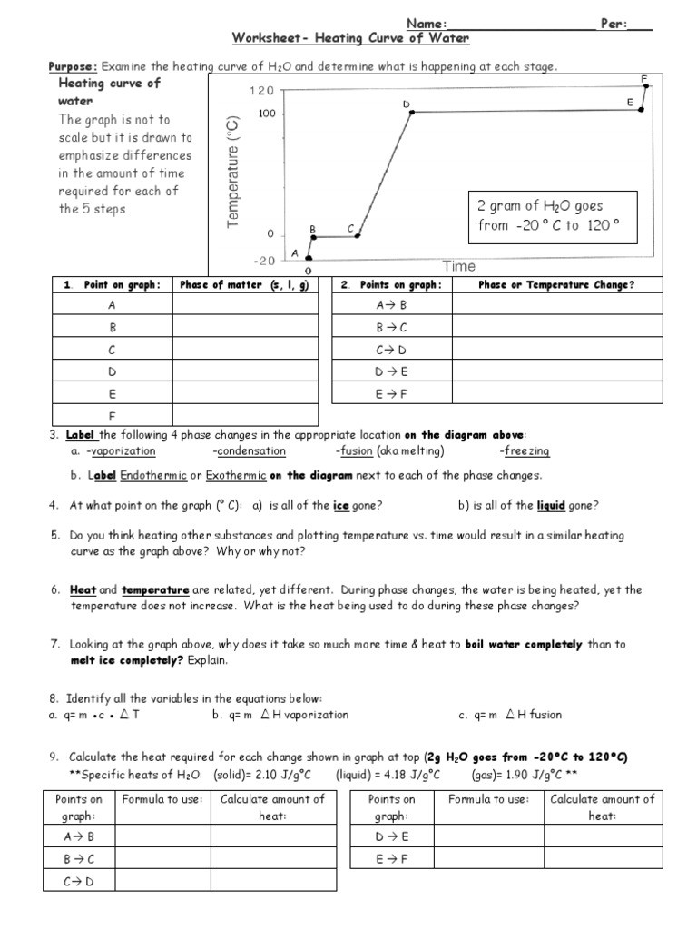 Heating and Cooling Curves Worksheet 2011wksht Heating Curve Calcs Phase Matter